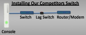 Connect lag switch