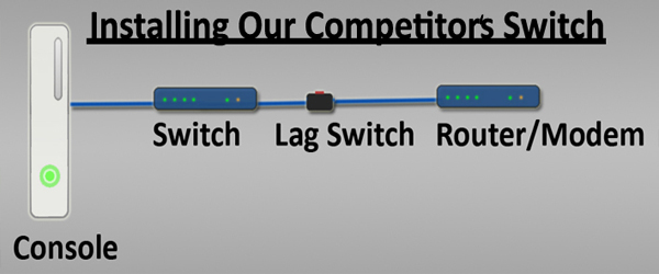 best lag switch program